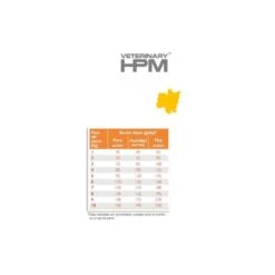 Alimento HPM Virbac Perro Adulto Small & Toy 3 Kg 7 Alimento HPM Virbac Perro Adulto Small & Toy 3 Kg -Puntomascotas Tienda alimento hpm virbac perro small toy 15 kg 2