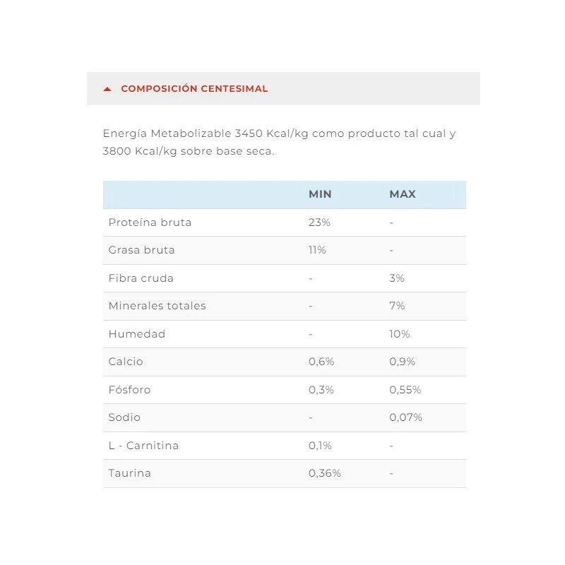 VitalCan Therapy Canine Cardiac Health 10kg 4 VitalCan Therapy Canine Cardiac Health 10kg - Imagen 2