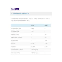 VitalCan Therapy Canine Mobility Aid 2kg -Puntomascotas Tienda vitalcan therapy canine mobility aid 2kg 2